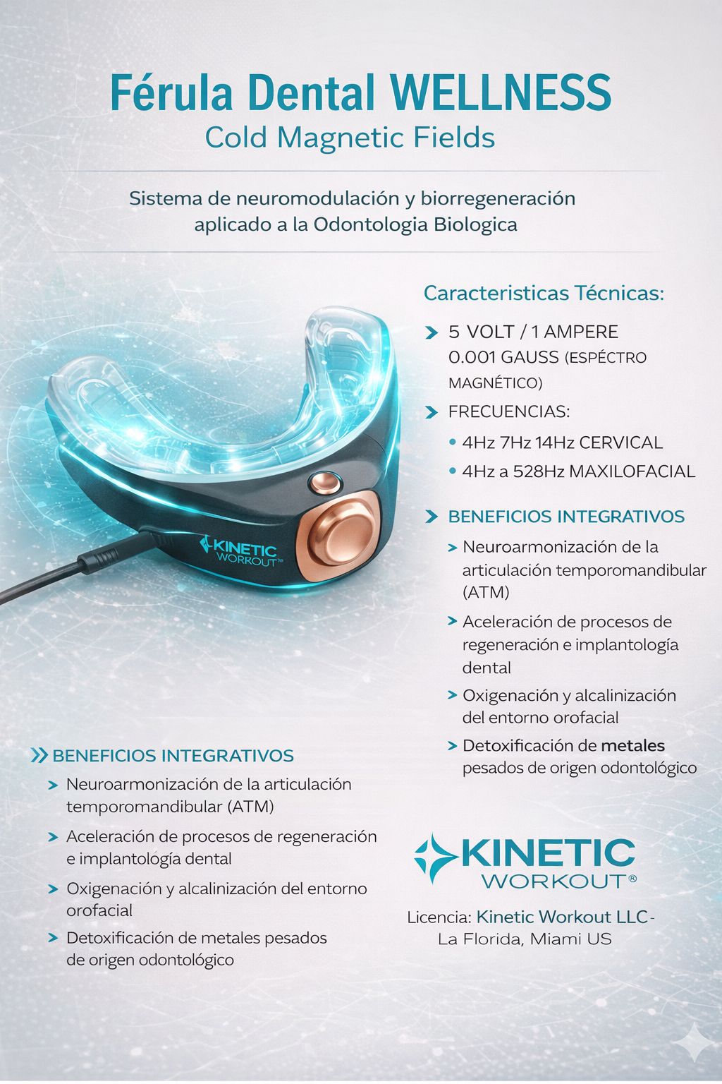 KINETIC DENTAL – Tecnología biológica
